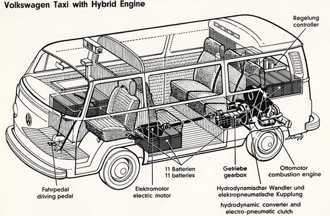 1977 VW Hybrid Bus