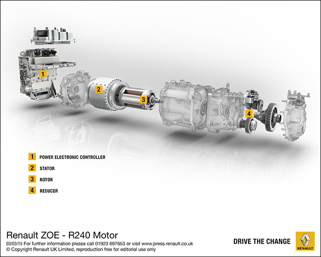 Renault ZOE Motor