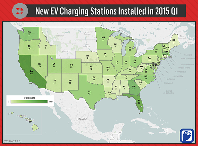 New EV Charging by states - Q1 2015 660