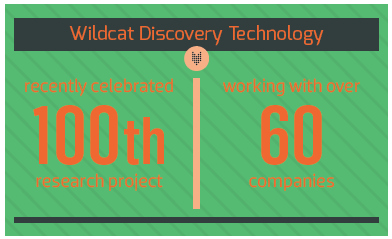 Wildcat Discovery Technology 1