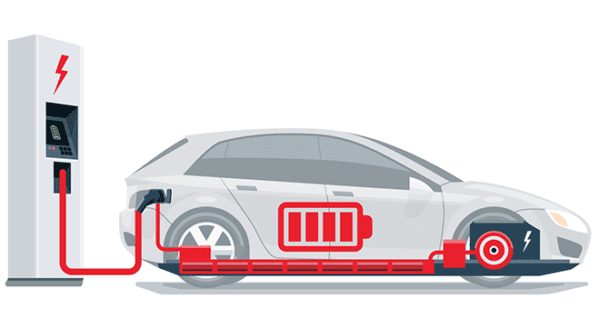 Charged Evs As Us Doe Abandons Ev Technology Reporting Nrdc Fills