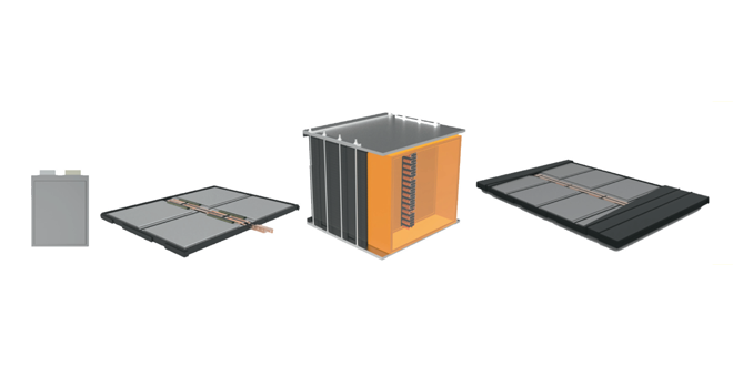 New modular battery concept to be demonstrated at Frankfurt show