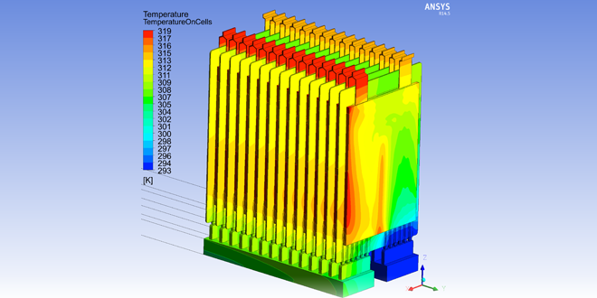 New simulation software provides a powerful tool for battery developers
