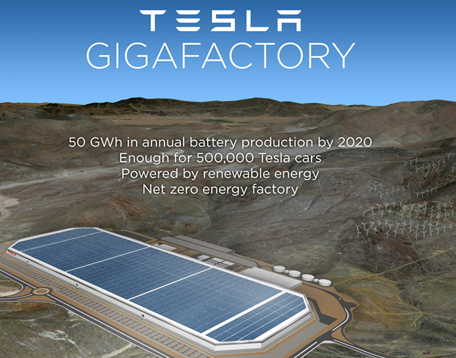 Tesla gigafactory NV 2