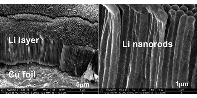 Researchers develop dendrite-free lithium films, an important step toward lithium metal anodes