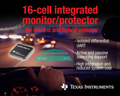 Texas Instruments TI 16-cell monitor - photo