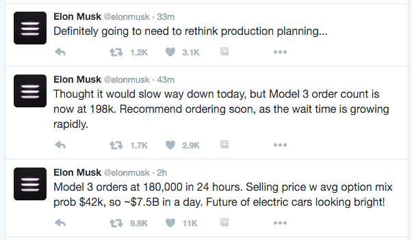 Tesla Model 3 Elon Musk 