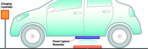 EV wireless charging diagram 9-28-10