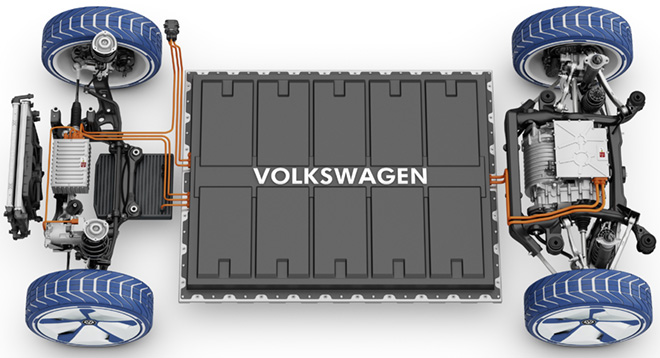 Volkswagen invests €450 million in Northvolt battery operations at Salzgitter