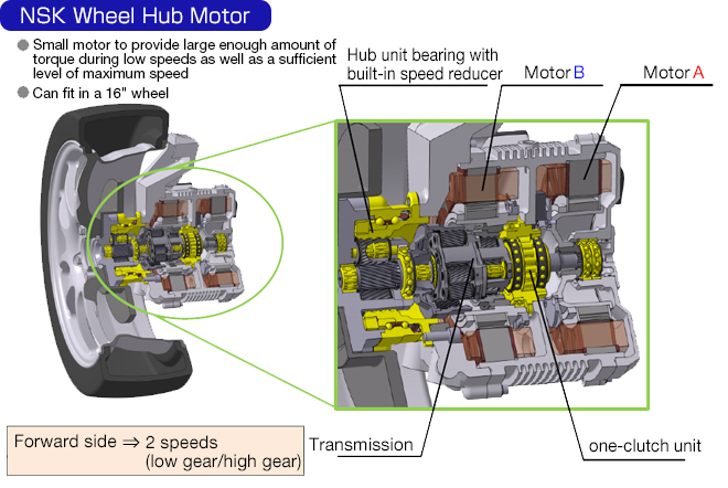 NSK demonstrates wheel hub motor