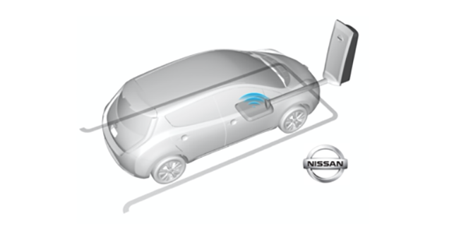 WiTricity collaborates with Nissan on wireless charging