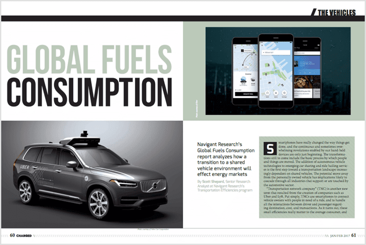 global fuel consumption market for transportation global fuel consumption market for transportation