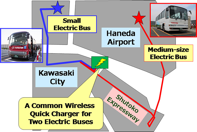 Electric Bus with Toshiba's Wireless Charger 2 copy