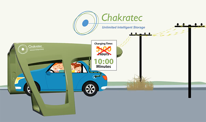 Chakratec raises $4.4 million for flywheel storage technology for DC fast charging