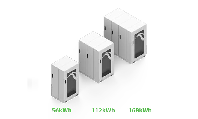Koben Systems’ new scalable battery storage solution for multi-unit and workplace EV charging