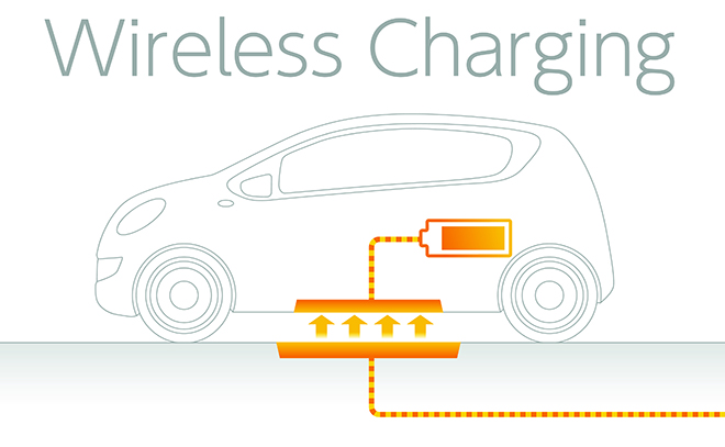 Connected Kerb to pilot wireless charging pads in England and Scotland