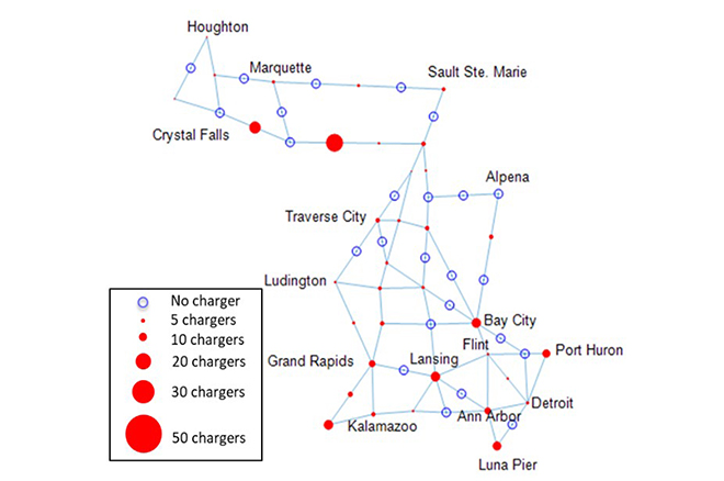 Study optimizes EV charging stations along Michigan highways