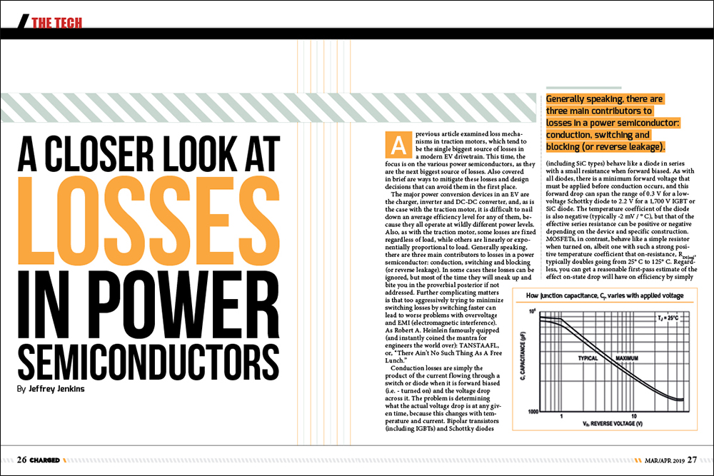 A closer look at the losses in power semiconductors