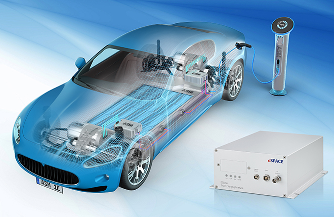 dSPACE offers a complete solution for developing and testing new charging tech