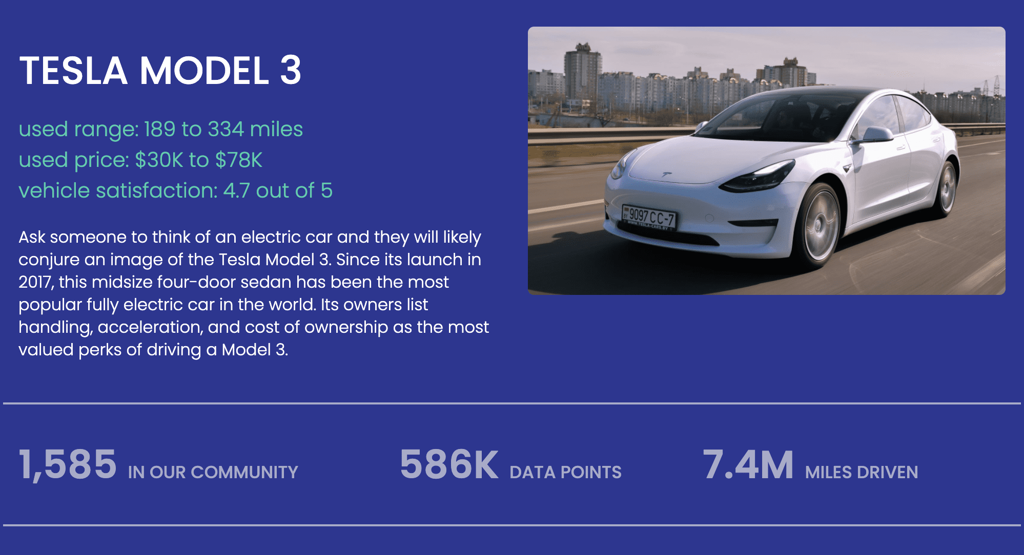 Tesla model 3 used store under 30k