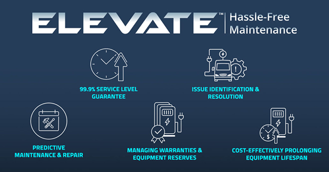 AMPLY Power’s new Elevate infrastructure maintenance service for EV fleets