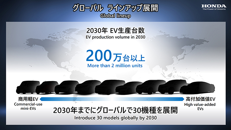 Charged Evs Honda To Invest 40 Billion In Electrification Launch 30 New Evs By 30 Charged Evs