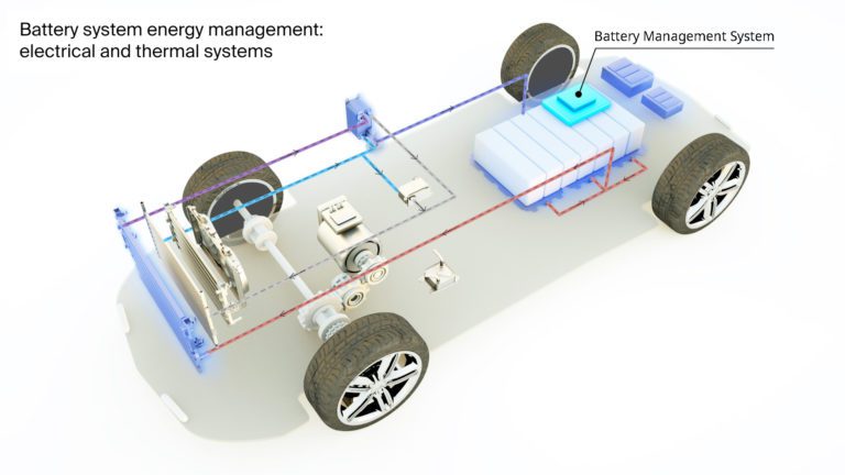 Marelli-Battery-System_infographic