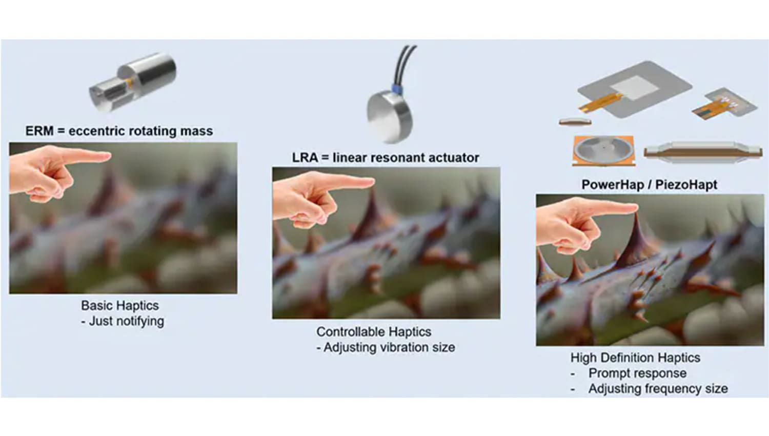 the-role-of-haptics-in-automotive-electronics-ecar-news