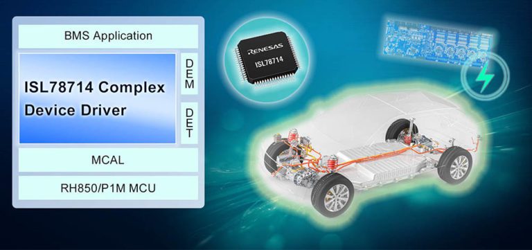 complex-device-driver-software-en-copy