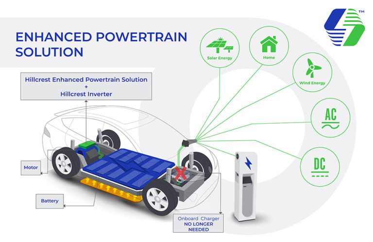 Enhanced-powertrain-solution-illustration-Final-03