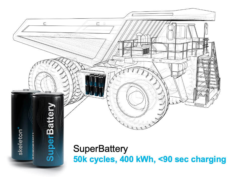 Skeleton Technologies launches supercapacitor/battery, joins coalition to electrify mining