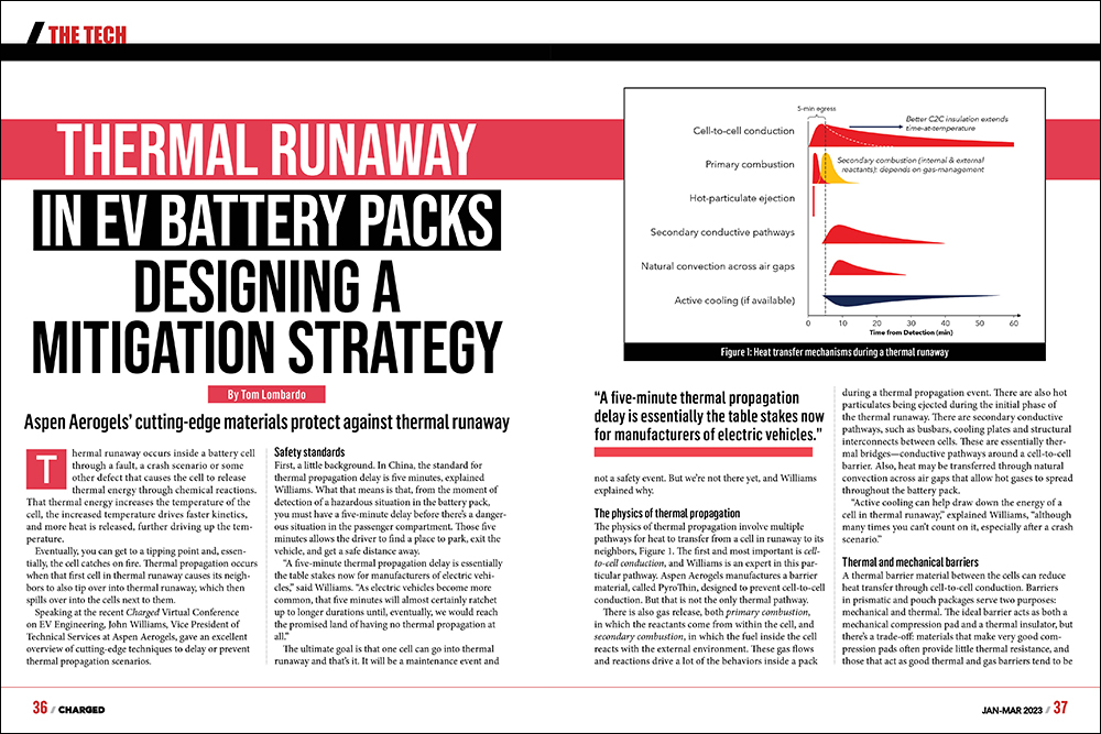 Thermal runaway in EV battery packs: designing a mitigation strategy