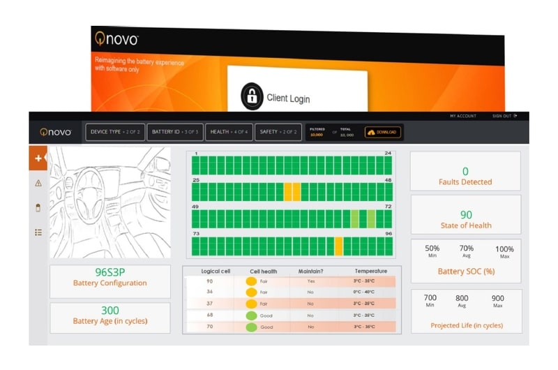 NXP to use Qnovo’s battery optimization software in its BMS and onboard chargers
