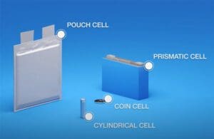 Charged EVs INFICON releases ELT3000 PLUS electrolyte leak detector