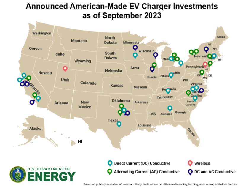 Over $500 million investment in US EV charger plants announced since 2021