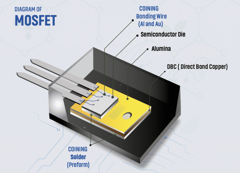 Micro-components-in-EVs-2