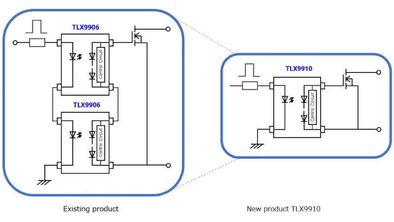 Toshiba releases new photovoltaic photocoupler for automotive solid-state relays