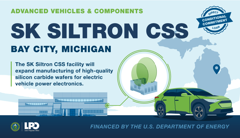 SK Siltron wins $544-million DOE loan to expand production of  SiC wafers for EV power electronics