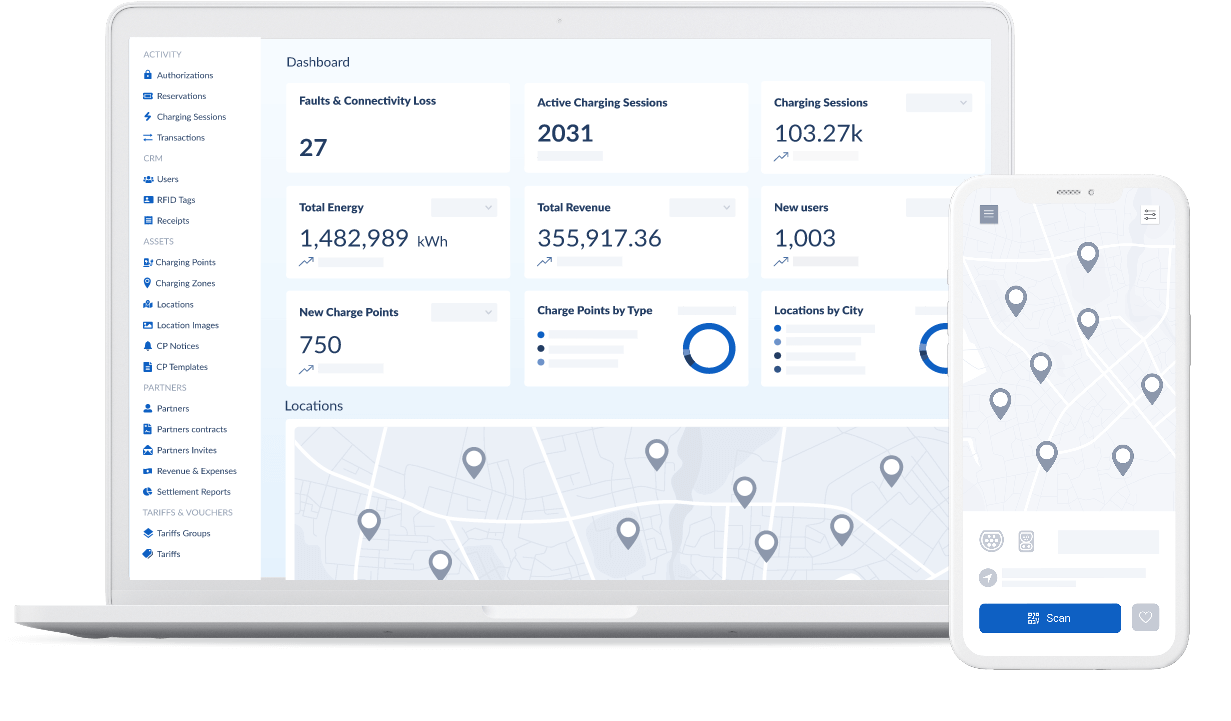 Charging management software provider AMPECO raises  million in Series B funding – Charged EVs