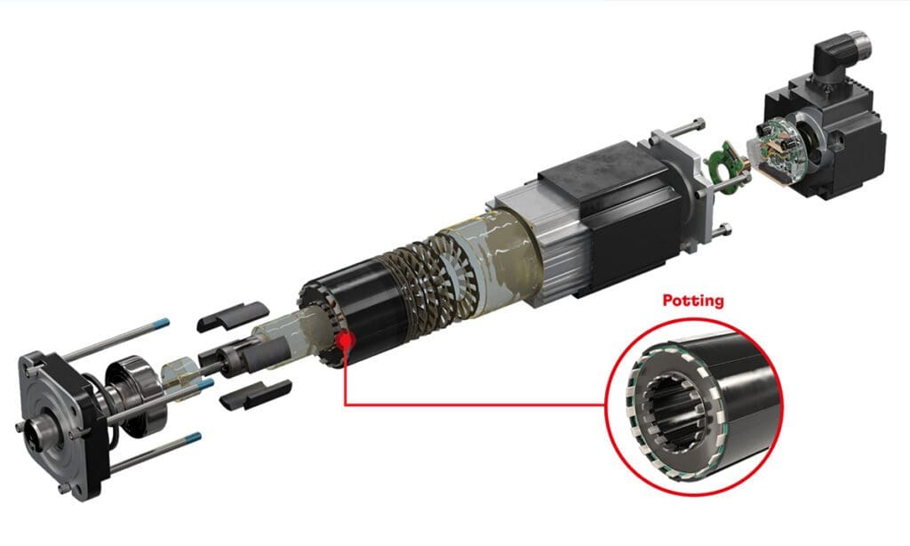 Henkel’s new automotive potting solutions safeguard electronic components’ performance, durability and longevity