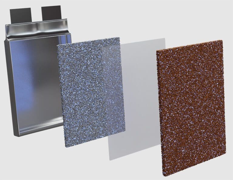 Charged EVs | Addionics and IL Science to develop lithium-metal EV ...