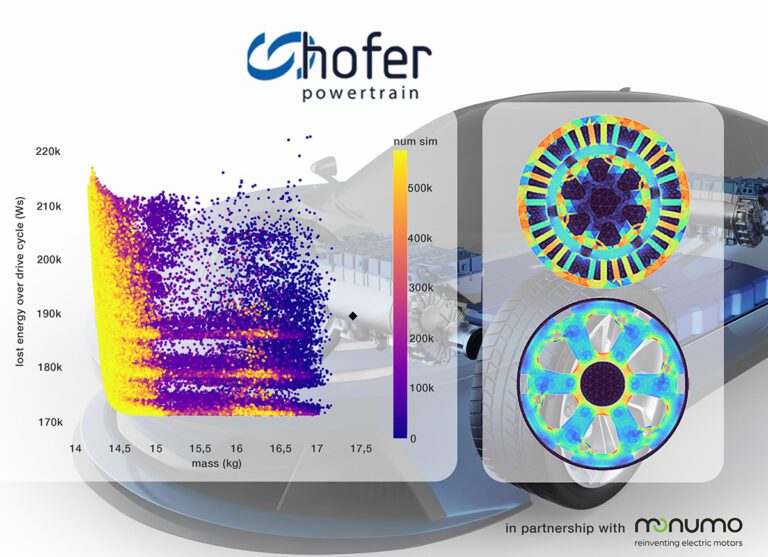 ML-emotor-development-hofer-powertrain-2024