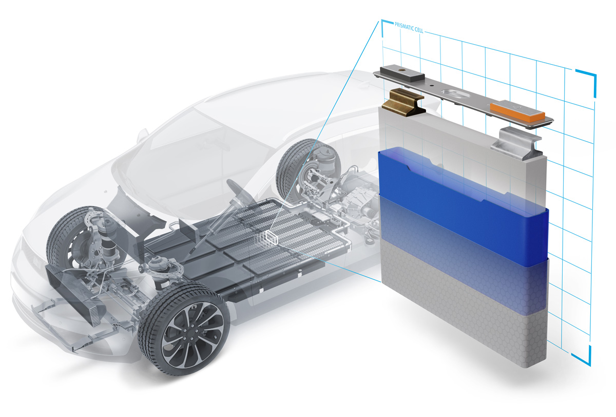 Freudenberg Sealing Technologies launches two new product lines for prismatic battery cells – Charged EVs