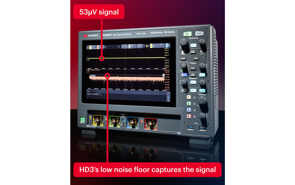 Charged EVs | Utility Notice: Why is oscilloscope vertical accuracy vital? 