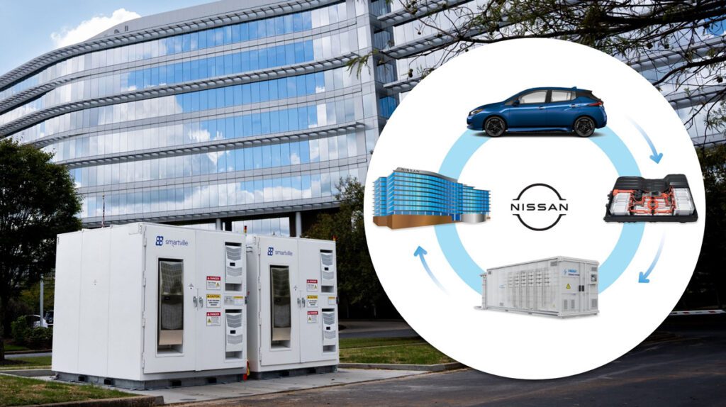 Nissan to give second life to LEAF batteries at corporate HQ, takes stake in ChargeScape