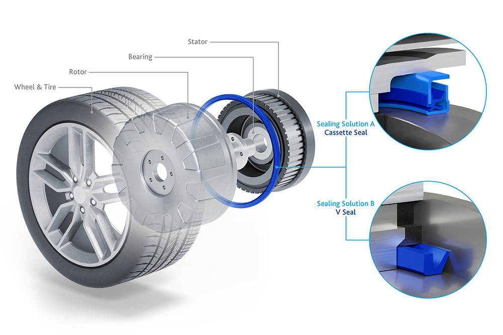 Freudenberg Sealing Technologies develops new seal for in-wheel motors – Charged EVs