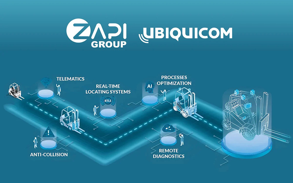 ZAPI GROUP acquires UBIQUICOM, expanding its material handling automation offerings