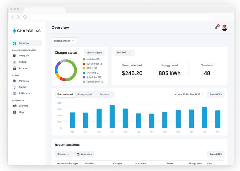 ChargeLab-dashboard