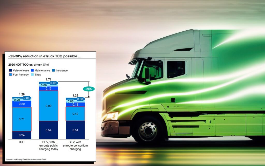 Advancing total-cost-of-ownership parity of electric heavy-duty long-distance trucking (Webinar)