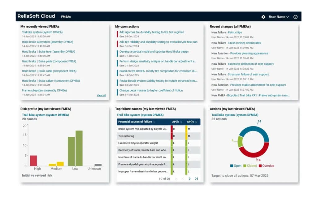 HBK launches cloud-based FMEA software with AI-powered insights